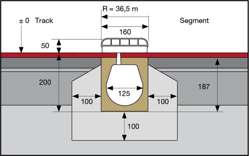 Image Image