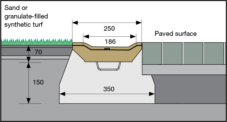 Image Image