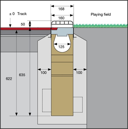 Image Image
